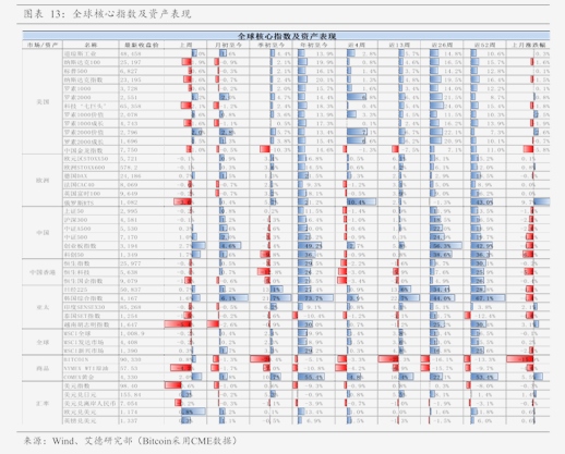 德必集团（300947）2026年一季报简析：净利润同比下降195.25%