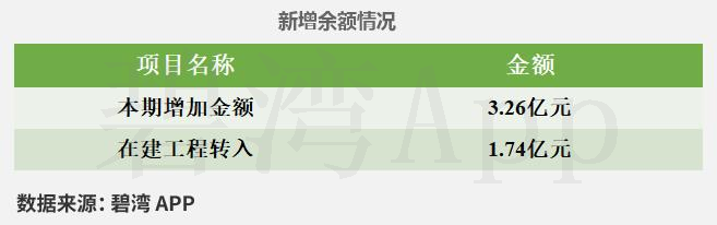 美畅股份（300861）2026年一季报简析：营收净利润同比双双增长，应收账款上升