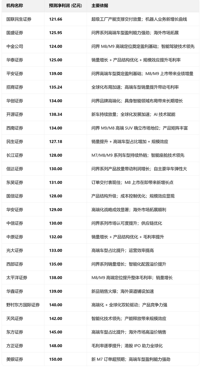 山水比德（300844）2026年一季报简析：净利润同比下降629.6%，三费占比上升明显