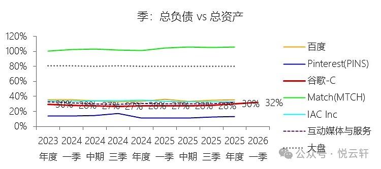 新锦动力（300157）2026年一季报简析：增收不增利，三费占比上升明显