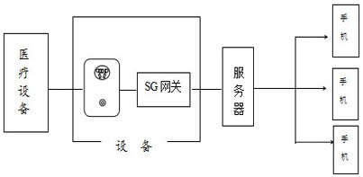 能辉科技获得外观设计专利授权：“支架（BOX监控系统）”