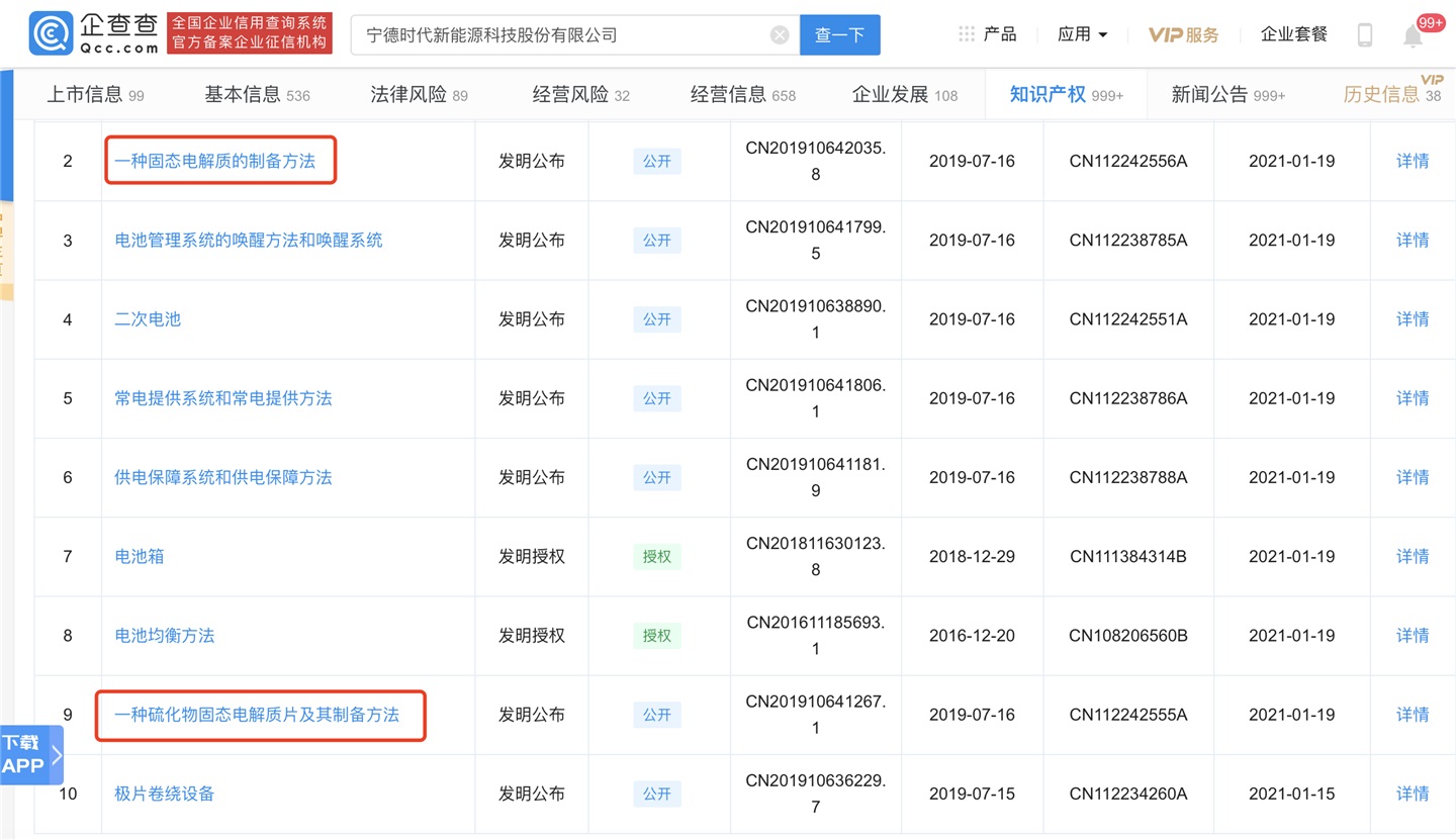 宁德时代获得发明专利授权：“电池单体及电池单体的制备方法”