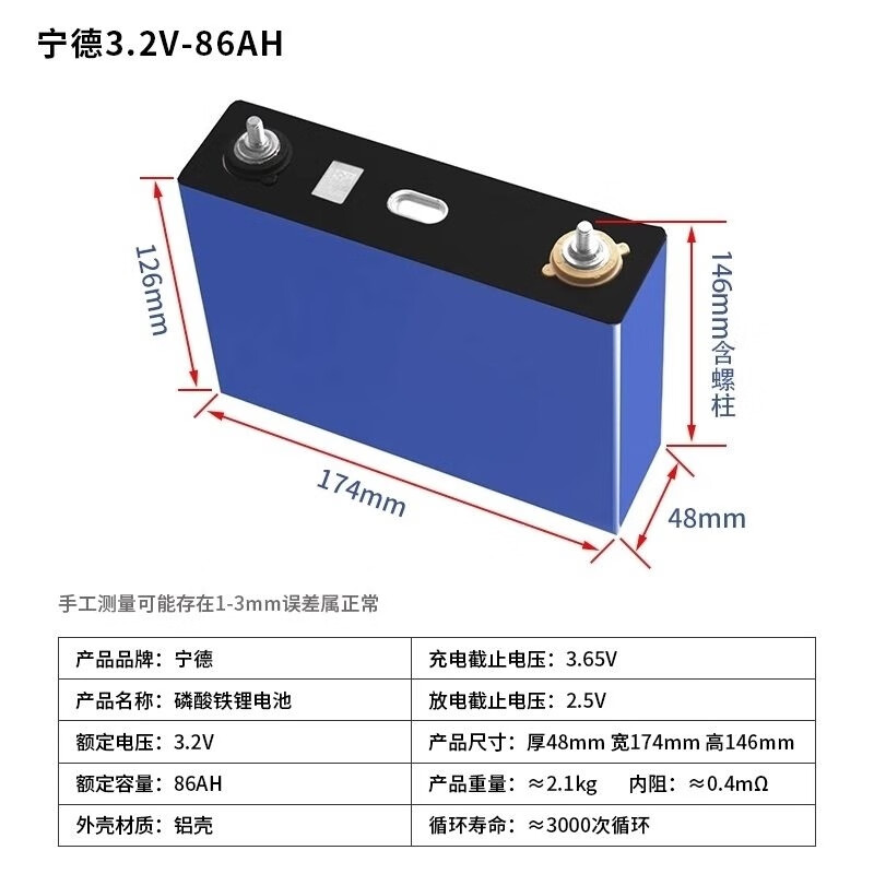 宁德时代获得发明专利授权：“电池单体及电池单体的制备方法”