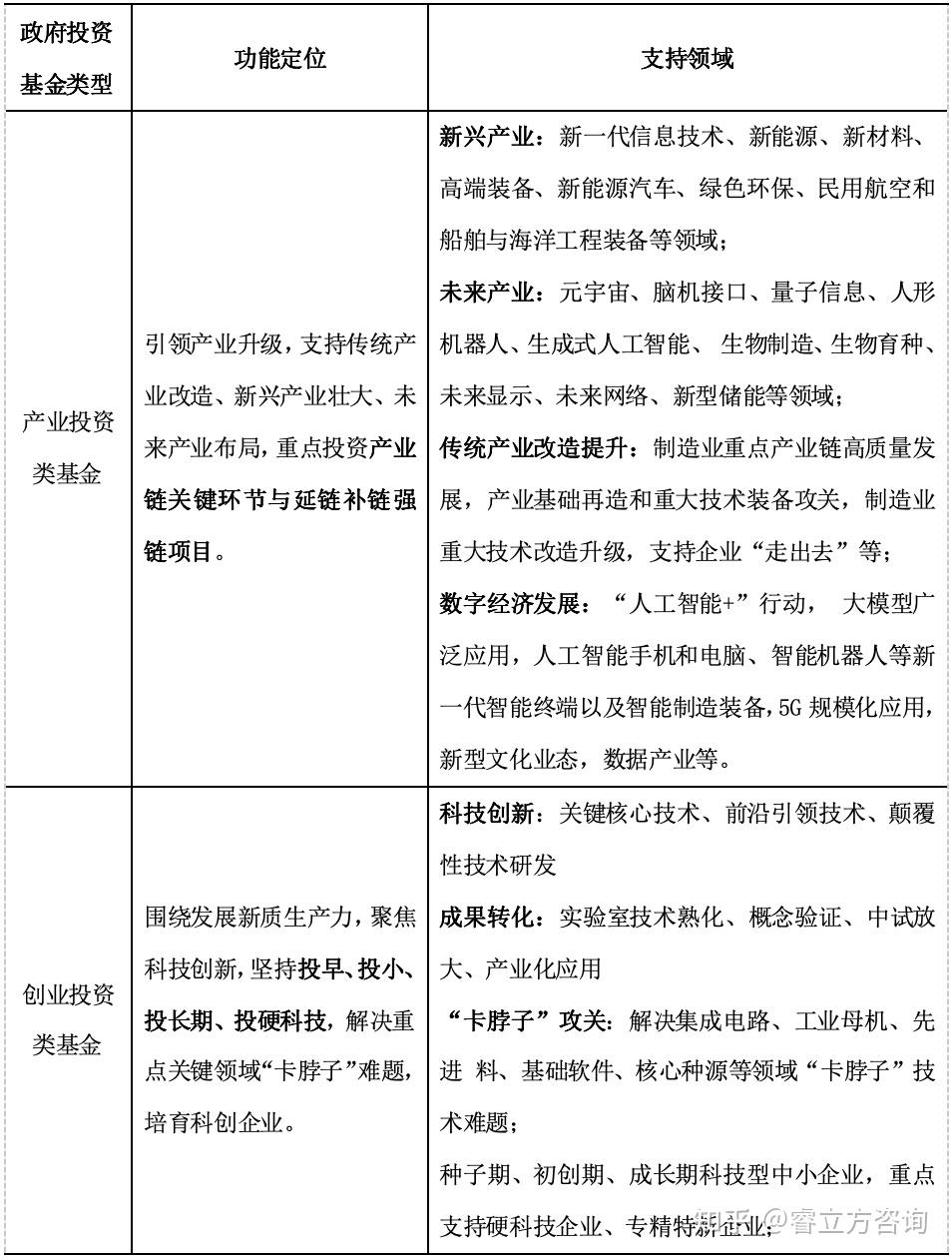 央行:创新丰富政策工具箱 维护金融市场稳健运行和金融体系整体稳定