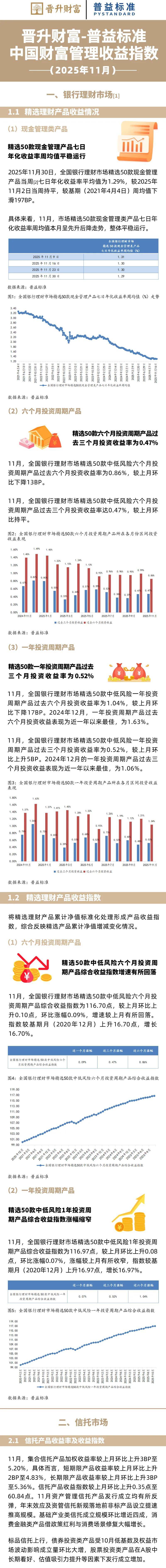 部分长债基金4月收益率逼近2%，机构预警5月债市或迎“风格切换”