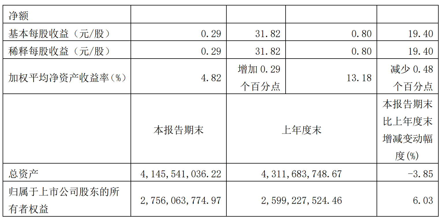 建霖家居获得发明专利授权：“一种调温装置”
