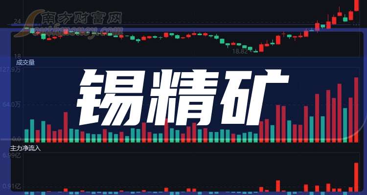 章源钨业获得发明专利授权:“一种废石中有用矿物的筛选工艺”