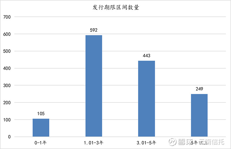 央行授权中行伦敦分行担任英国人民币清算行；离岸人民币对美元快速走高 | 金融早参