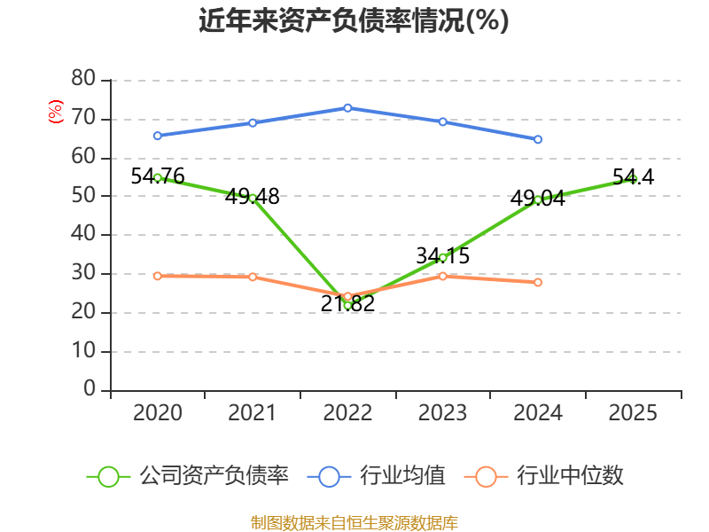 兴业银行2025年实现归母净利润774.69亿元 同比增长0.34%