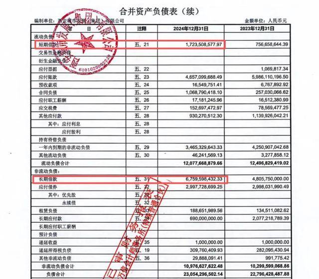 中证协：一季度券商主承销科创债逾1900亿元