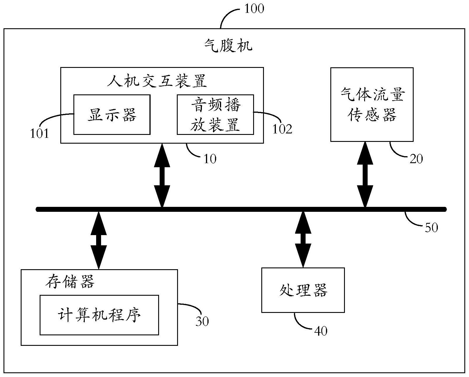 格力电器获得发明专利授权：“一种主从设备通信方法、装置、电子设备和可读存储介质”