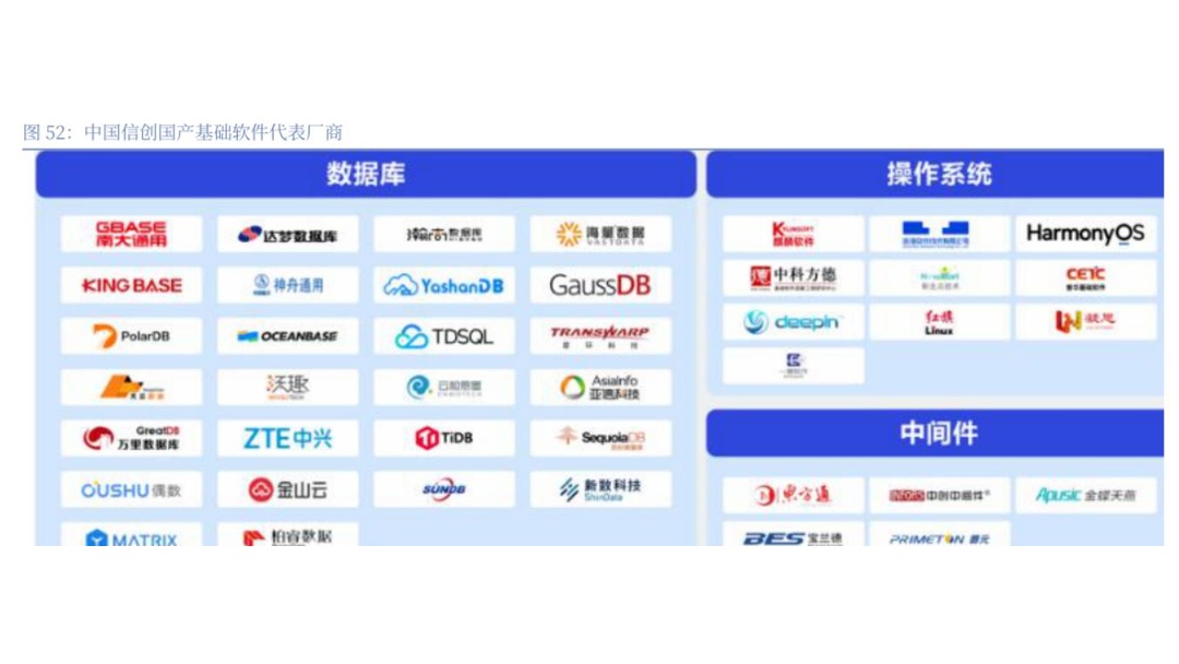 WPS 365入围2026“中国AI创新力TOP50”，领跑AI协同办公赛道