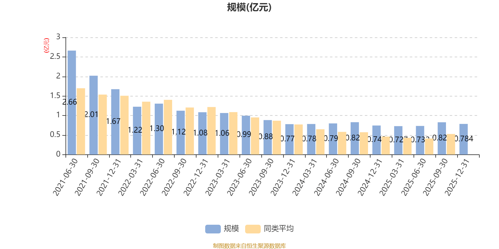 锡业股份：截至2026年4月30日收市，公司登记在册的股东人数为178,873户