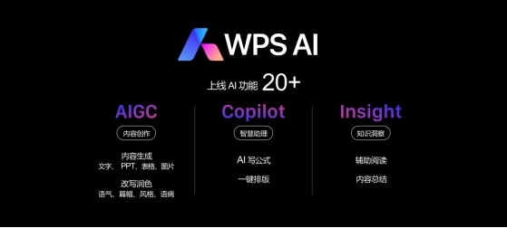 WPS 365入围2026“中国AI创新力TOP50”，领跑AI协同办公赛道
