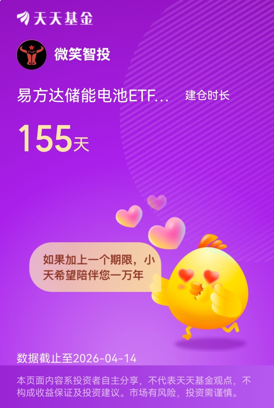 新能源赛道周尾反弹，储能电池ETF易方达（159566）今日净申购超2亿份