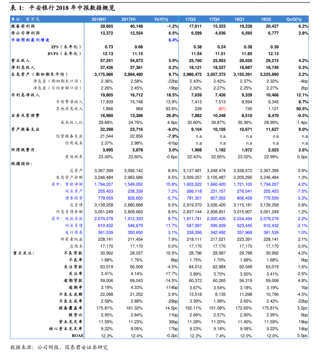 腾亚精工：截至2026年4月30日，公司股东人数为7,066户