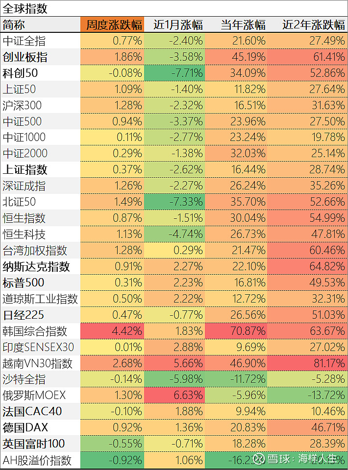 上期所:将于明日收盘结算时起调整铜等期货相关合约涨跌停板幅度和交易保证金比例