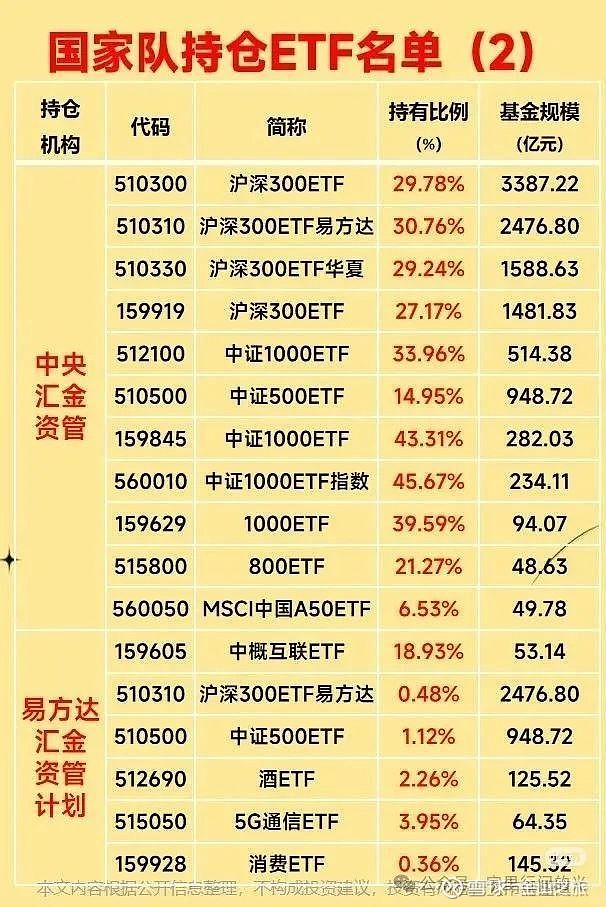 有色化工板块短线承压,指数震荡调整,自由现金流ETF易方达(159222)连续8个交易日获资金增持