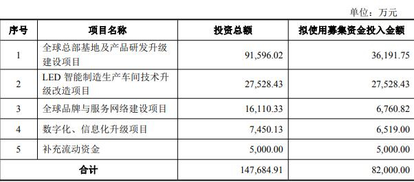 因可转债项目提供法律服务多项违规：浙江天册律所收警示函