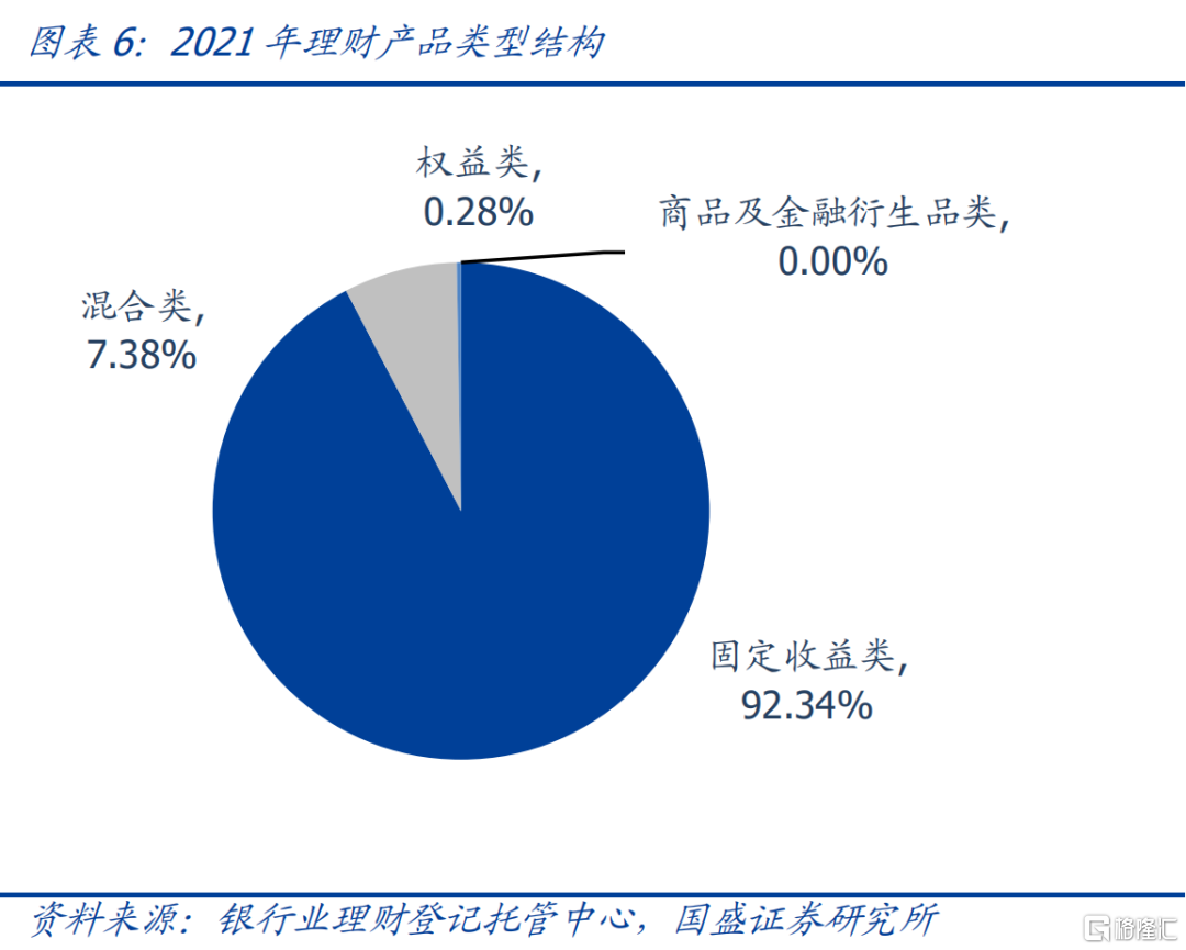 债市“科技板”落地一周年：发行规模快速扩容 更好服务科技创新