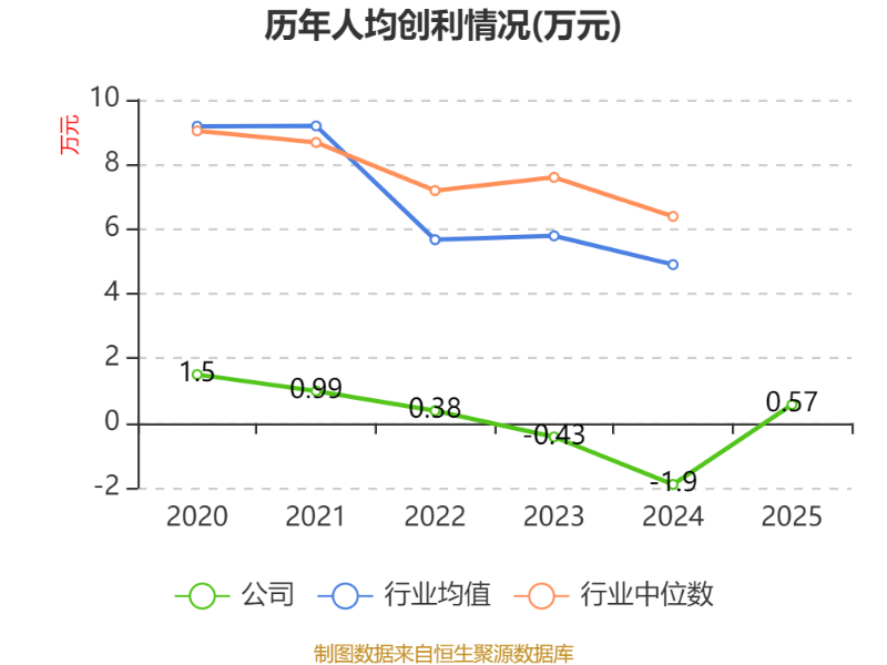 巨力索具获得外观设计专利授权：“环形火箭牵拉降载装置”