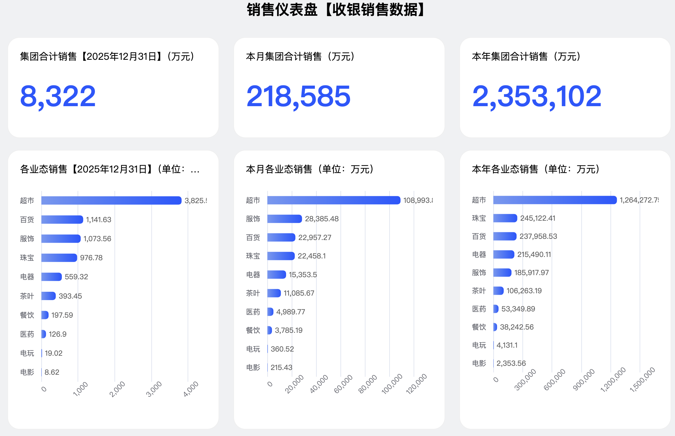 连连数字公布2025年全年业绩：营收同比增31.9%