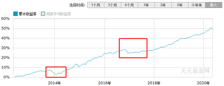 债市日报：5月8日