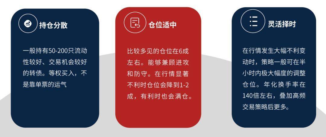 【财经分析】5月转债市场震荡中寻机 机构建议稳中求进
