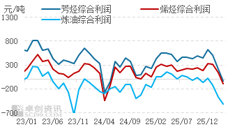 英国国债延续涨势，30年期收益率跌5个基点至5.58% 英镑兑美元延续涨势，涨0.3%至日内高点1.3598
