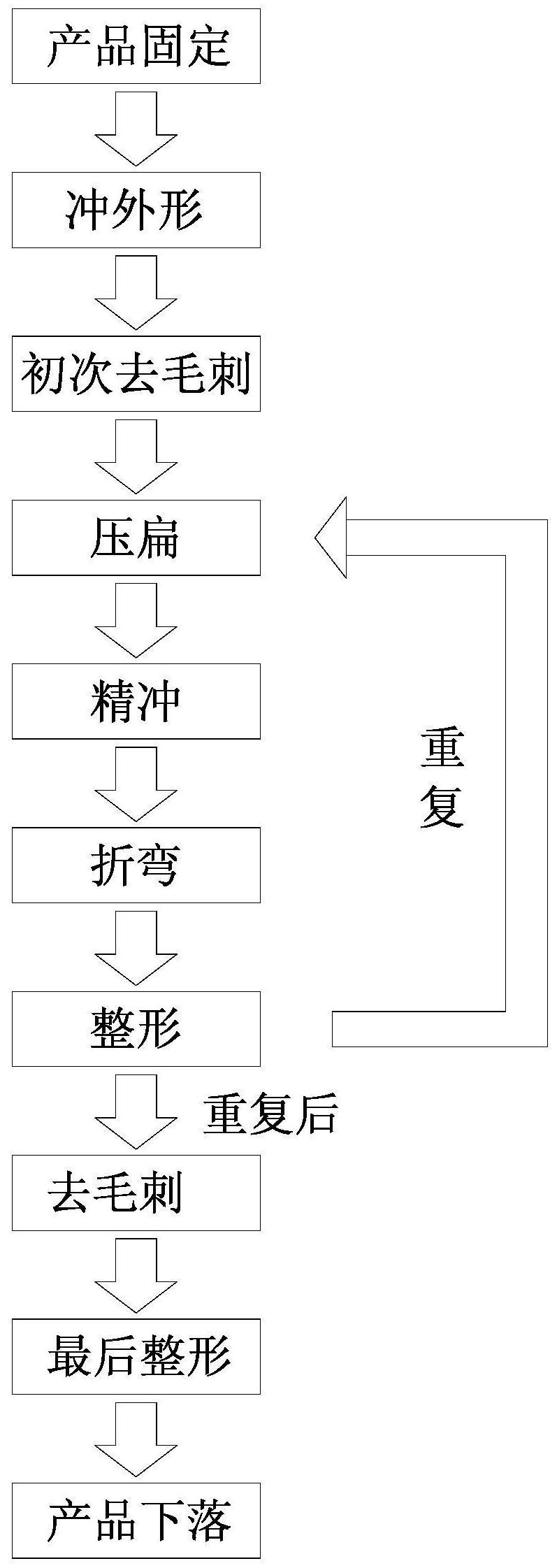 福田汽车获得发明专利授权：“一种车辆脱困方法、装置、电子设备和车辆”