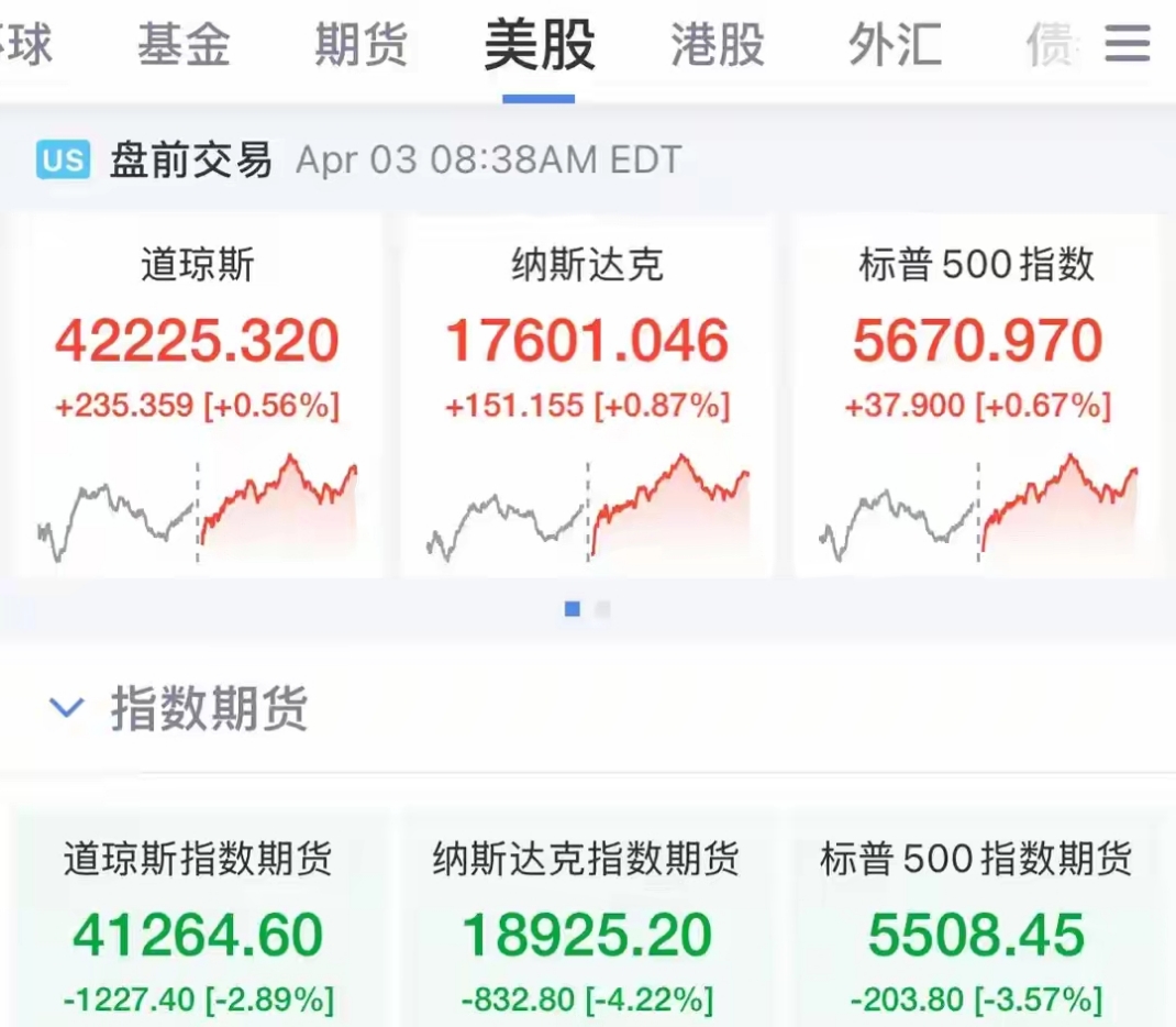 法国10年期国债收益率跌0.5个基点