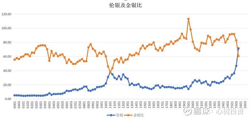 法国10年期国债收益率跌0.5个基点