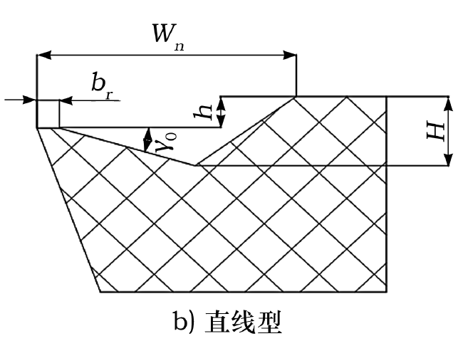 联检科技获得发明专利授权:“水泥混凝土路面的注浆加固效果的评价方法”