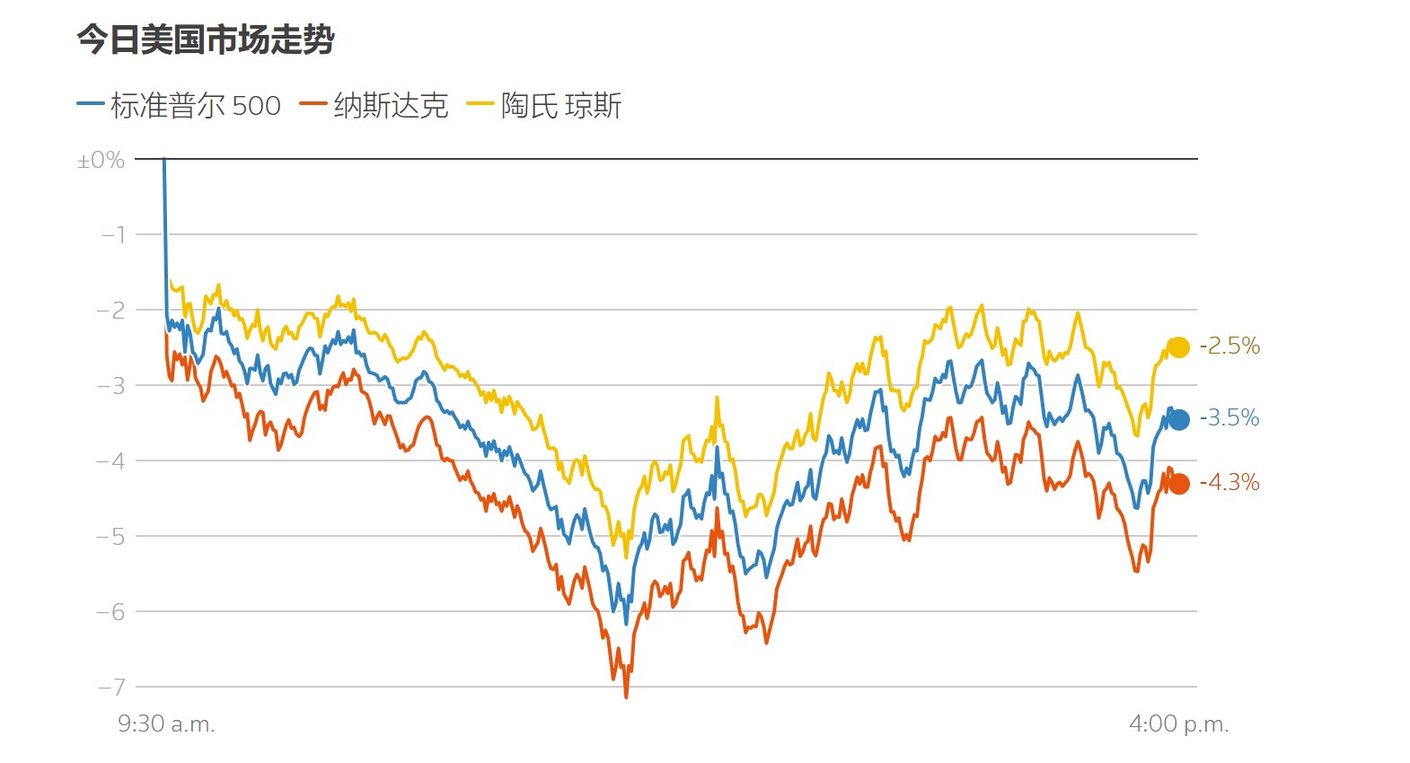 10Y国债1.7%-1.8%区间拉锯，美伊破冰金价蓄势待涨 | 债市日报05.07