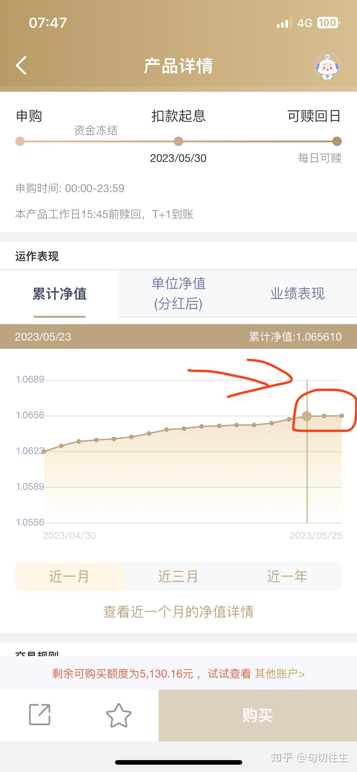 10Y国债1.7%-1.8%区间拉锯，美伊破冰金价蓄势待涨 | 债市日报05.07
