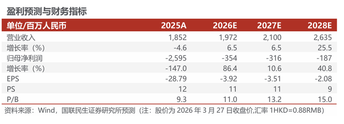 盘点2025信托业（一）|业绩分化格局凸显 头部机构引领转型复苏