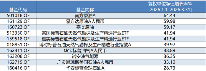 盘点2025信托业（一）|业绩分化格局凸显 头部机构引领转型复苏