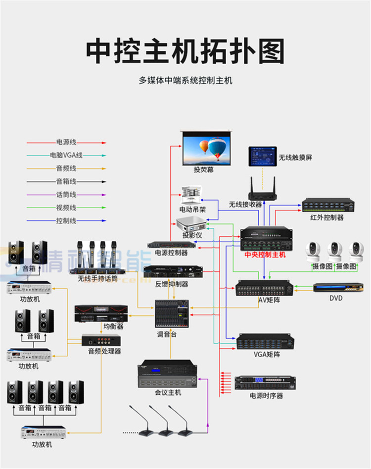 中控技术获得发明专利授权：“基于解析表达式的生成指标拓扑图的系统及方法”