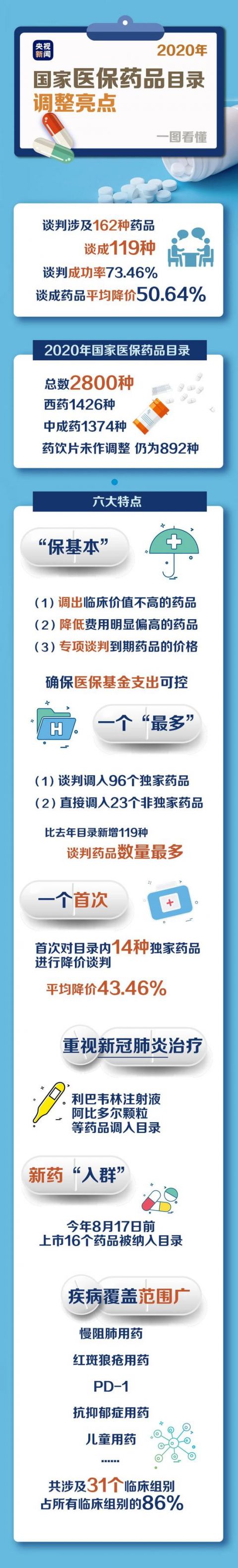 国家医保局：全国长期照护师已超1万人 基本实现覆盖各省份