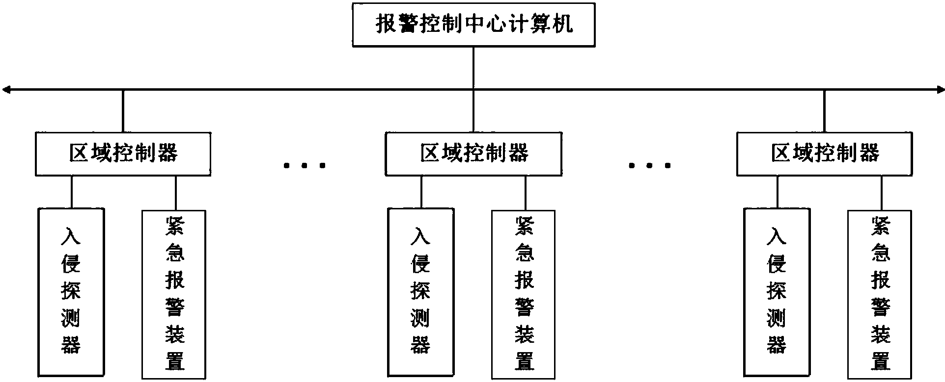 汇顶科技获得发明专利授权：“一种触控检测设备、方法、装置和系统”
