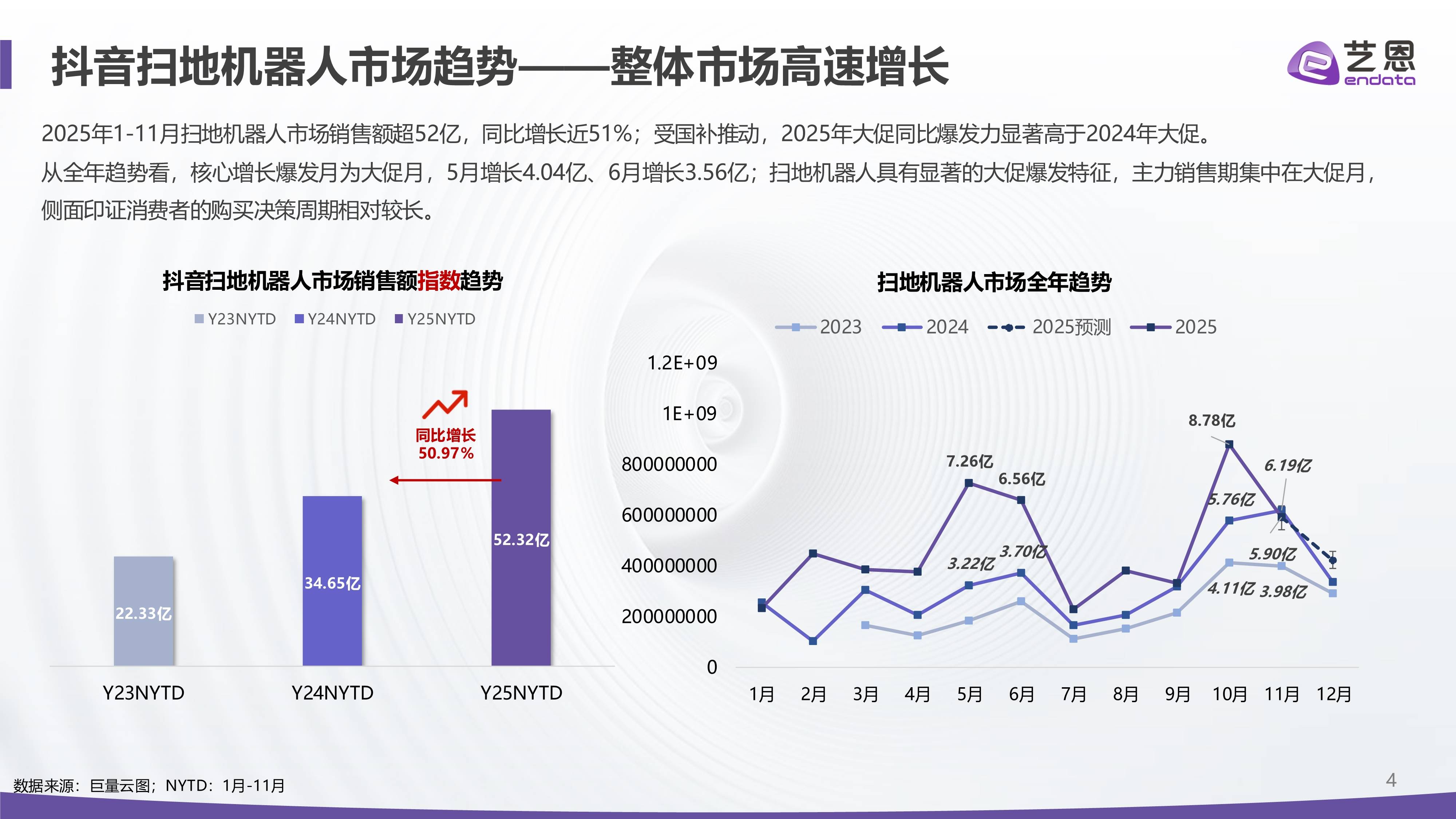 机器人产业指数冲高回落，关注机器人ETF易方达（159530）布局机会