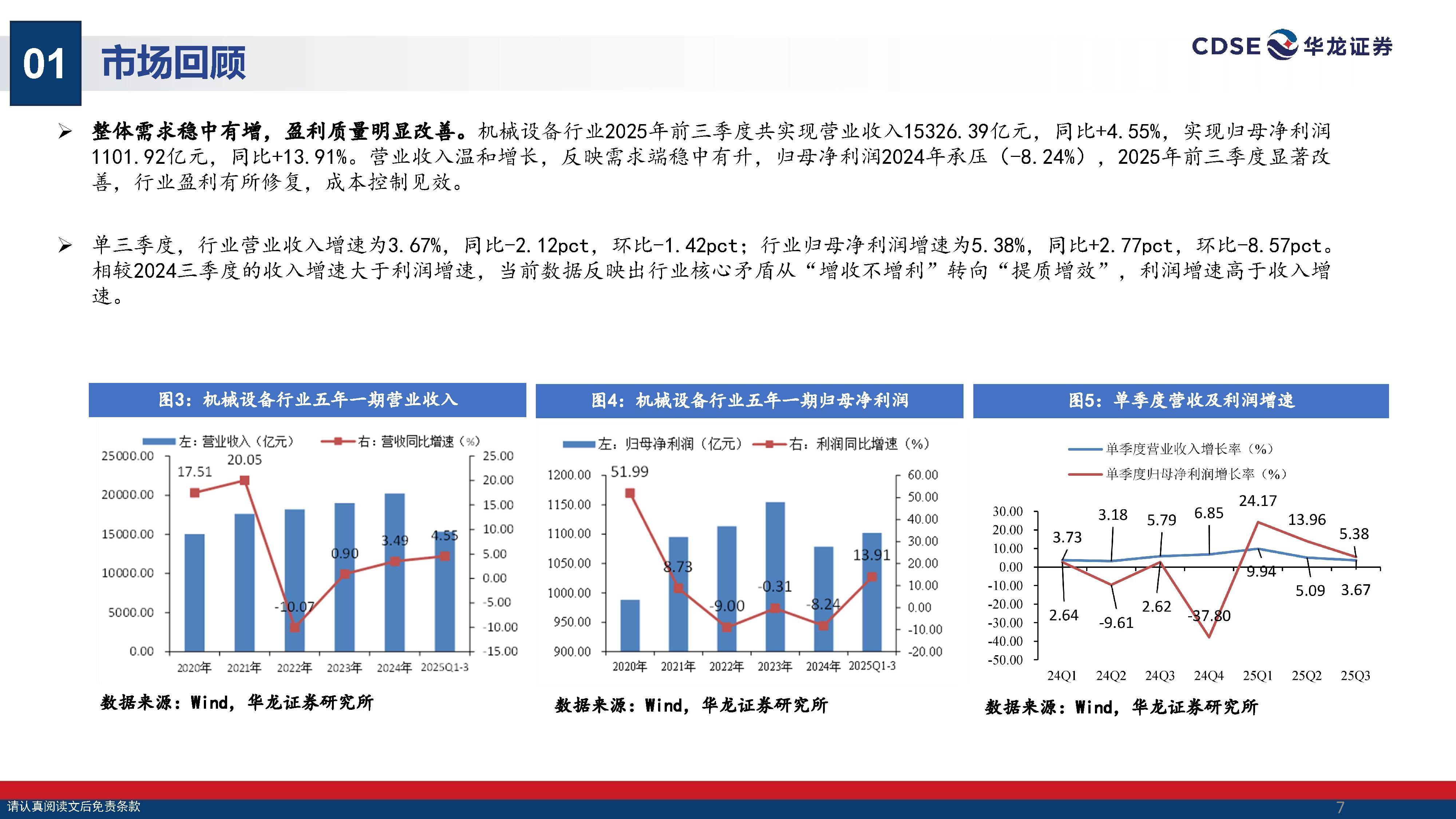 机器人产业指数冲高回落，关注机器人ETF易方达（159530）布局机会