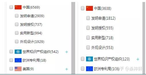 大华股份获得发明专利授权：“文件的处理方法、装置、存储介质及电子装置”