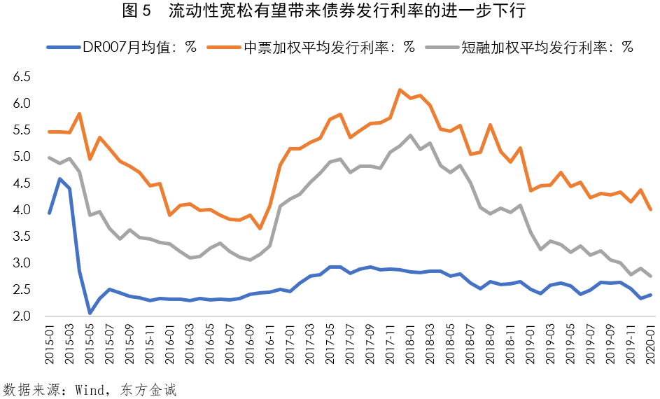 中国银河：完成发行2026年公司债券（第三期）