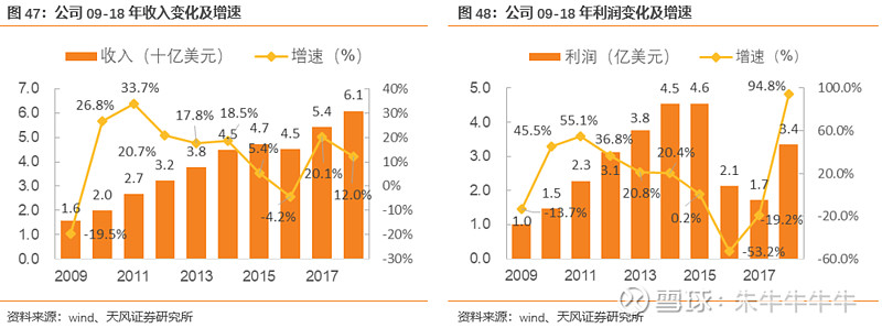 春风动力获得发明专利授权：“车用主动式动态调节稳定杆及车辆”