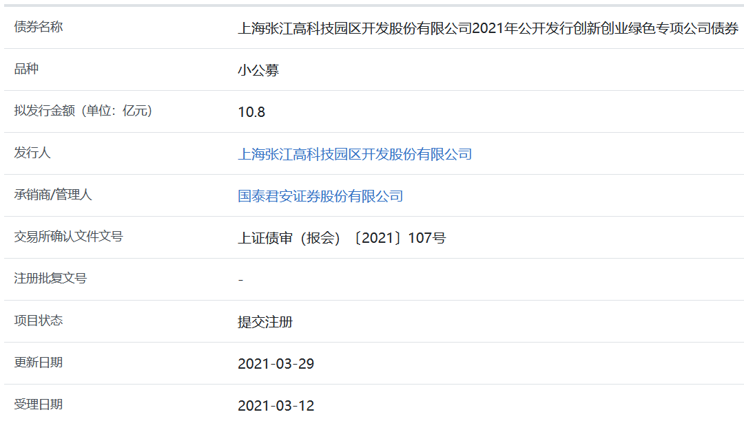 持续推进科创债建设成效显著 上交所多维举措助力科技创新融资