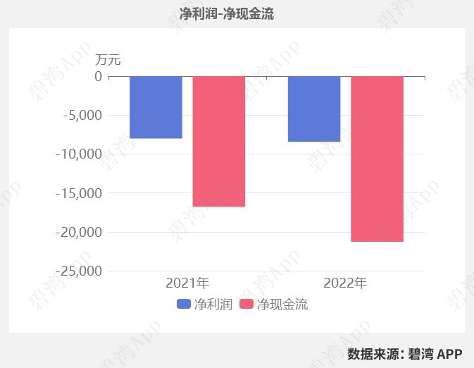 ST加加获得实用新型专利授权：“一种灌装机”