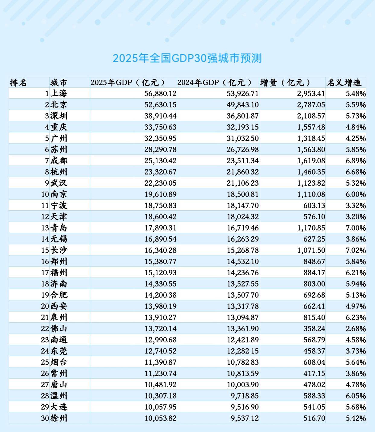 突破100万亿元！2025年末我国银行持债规模创新高