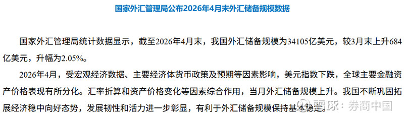 国家外汇管理局：2025年末我国银行业对外金融资产19775亿美元