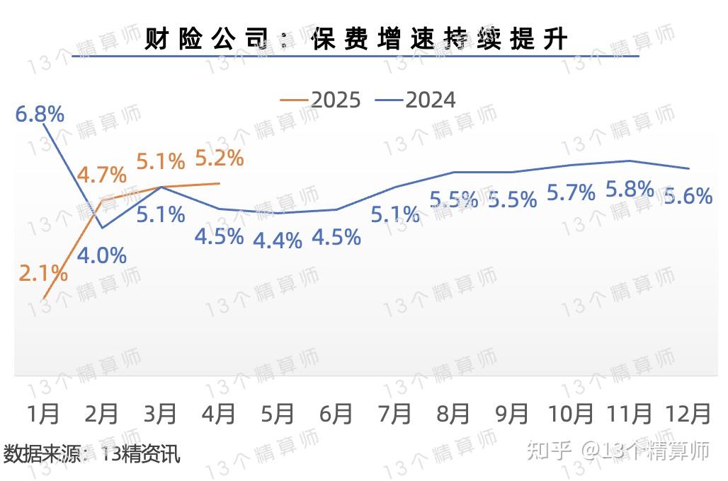 中国平安2025年归母营运利润同比增长10.3%:综合金融战略深化核心业务向好 医疗养老差异化赋能加速成为第二增长曲线